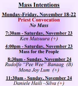 Mass Intentions