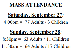 attendance