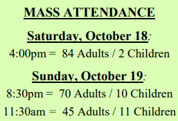 attendance
