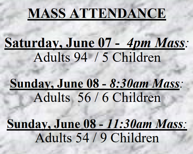 attendance