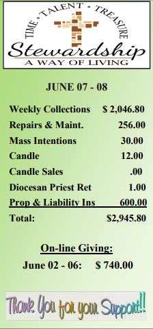 finances