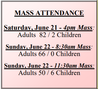 attendance