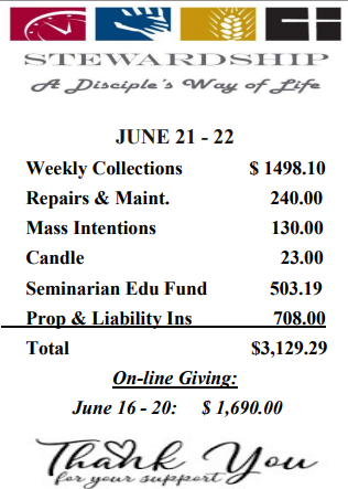 finances