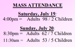 attendance
