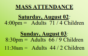 attendance