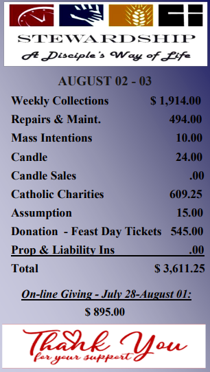 finances
