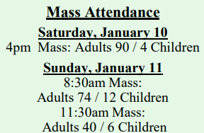 attendance