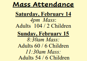 attendance