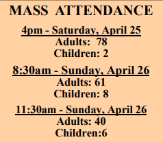 attendance