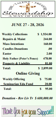 finances